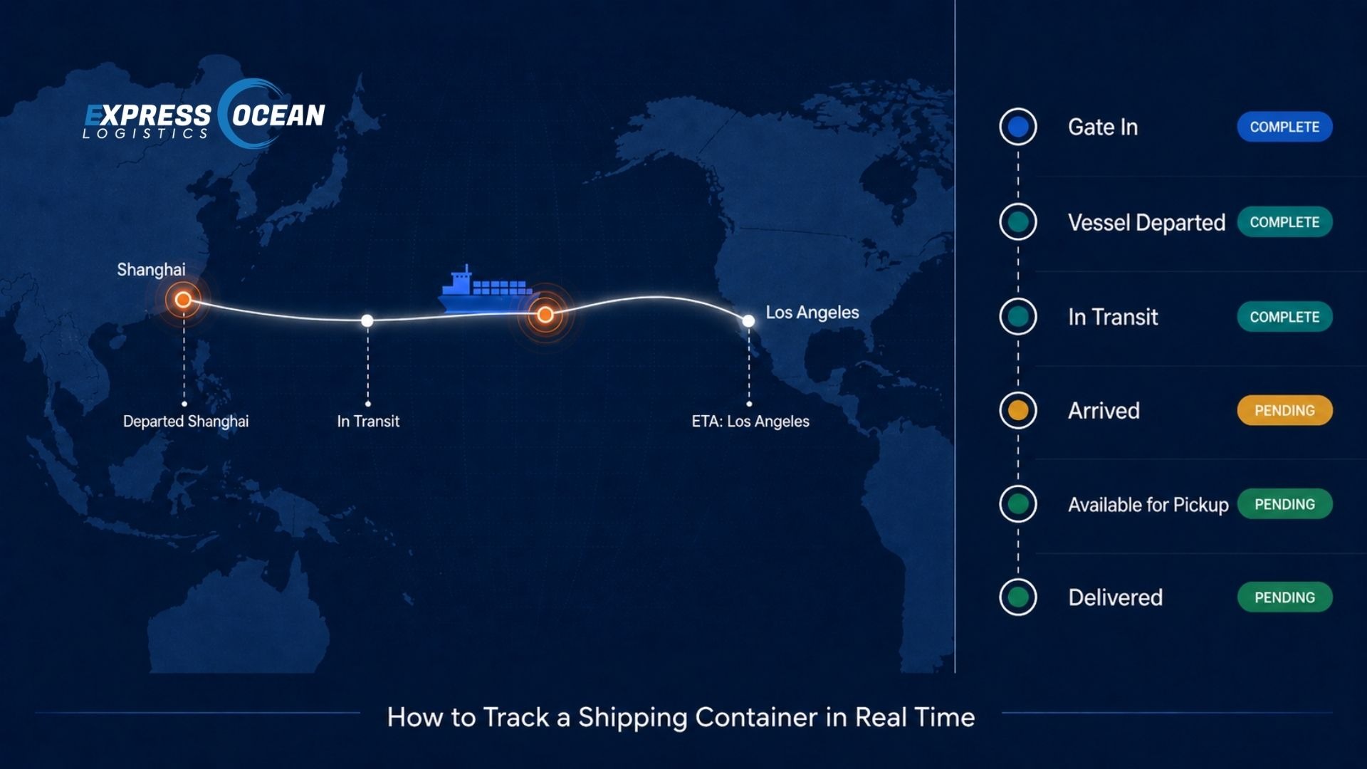 How to Track a Shipping Container in Real Time