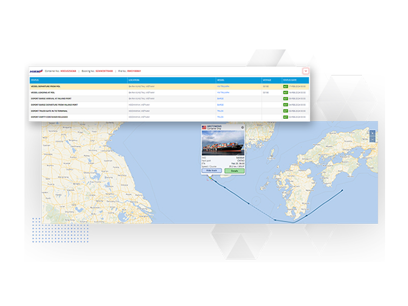Real-time tracking dashboard